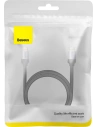 Kup Kabel Baseus Enjoyment HDMI 4K60Hz 1.5m dunkelgrau - BSU3478GRY - {ean13} - Sklep Home Screen