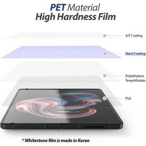Kup Folia ochronna Whitestone Premium Film Samsung Galaxy Z Fold 4 - WSD066 - {ean13} - Sklep Home Screen