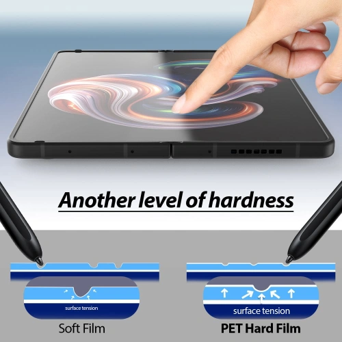 Kup Schutzfolie Whitestone Premium Film Samsung Galaxy Z Fold 4 - WSD066 - {ean13} - Sklep Home Screen
