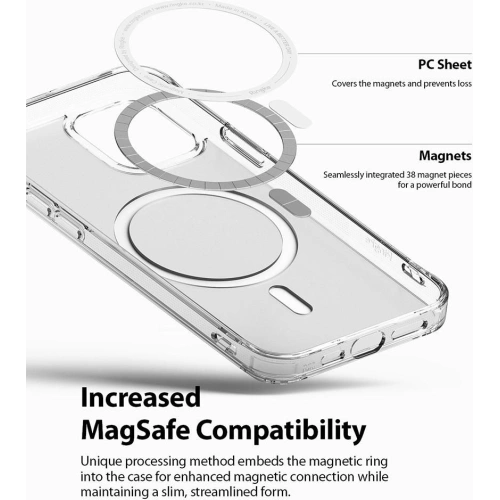 Buy Ringke Fusion Magnetic MagSafe Apple iPhone 12/12 Pro Matte Clear - RGK1611MCL - {ean13} - Home Screen Store Europe
