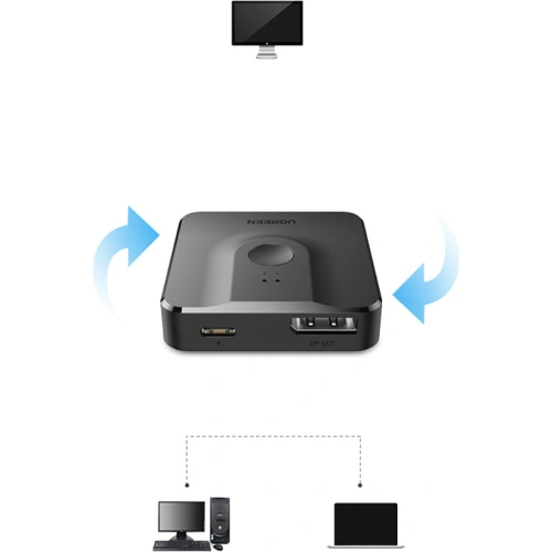 Buy UGREEN CM430 DisplayPort Bi-directional Switch Black - UGR1374BLK - {ean13} - Home Screen Store Europe
