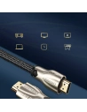 Kup Kábel UGREEN HD102 HDMI 4K@60Hz 1.5m forint - UGR1375GLD - {ean13} - Sklep Home Screen