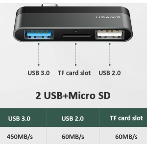 Kup Adapter USAMS USB-C Mini HUB 2xUSB + Micro SD grau SJ463HUB01 - USA034GRY - {ean13} - Sklep Home Screen