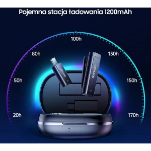 Kup Bezprzewodowy mikrofon krawatowy USAMS ENC 2.4G Wireless Lavalier Microphone USB-C + 2x adapter ZB247MKF01 - USA043 - {ean13} - Sklep Home Screen