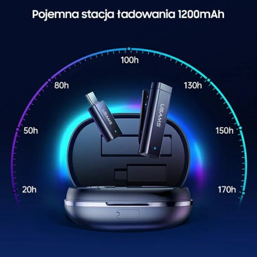 Kup Bezdrátový klopový mikrofon USAMS ENC 2.4G Wireless Lavalier Microphone USB-C ZB243MKF01 - USA044 - {ean13} - Sklep Home Screen