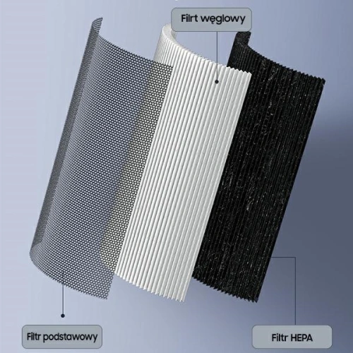 Buy USAMS HEPA Filter to Mini Vacuum Cleaner US-ZB108-1 Washable XCQLX01 - USA198 - {ean13} - Home Screen Store Europe