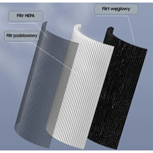 Kup Filtr HEPA USAMS H13 pentru sterilizatorul de aer US-ZB169, carbon JHQLX01 - USA199 - {ean13} - Sklep Home Screen