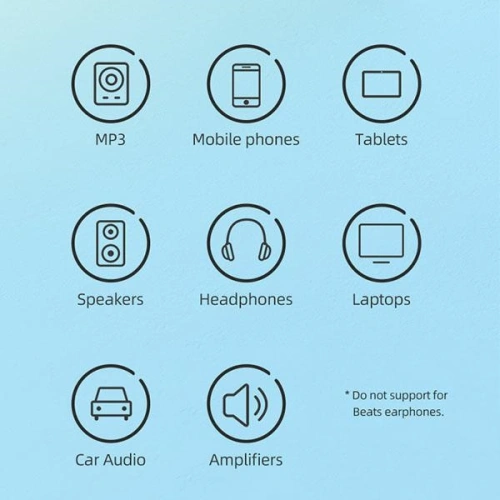 Kup Cablul audio împletit USAMS jack 3.5mm - 3,5mm 1,2m negru/black SJ557YP01 - USA202BLK - {ean13} - Sklep Home Screen