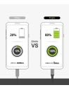Kup Kábel Ringke USB-C-ről USB-C-re 120cm - RGK934 - {ean13} - Sklep Home Screen