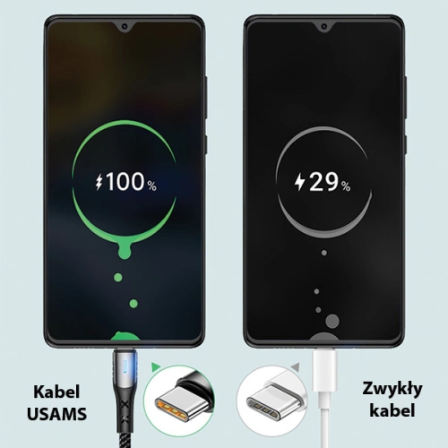 Kup Cablu împletit USAMS U27 USB-C 5A Flash Charge negru 1,2m SJ319USB01 - USA278BLK - {ean13} - Sklep Home Screen