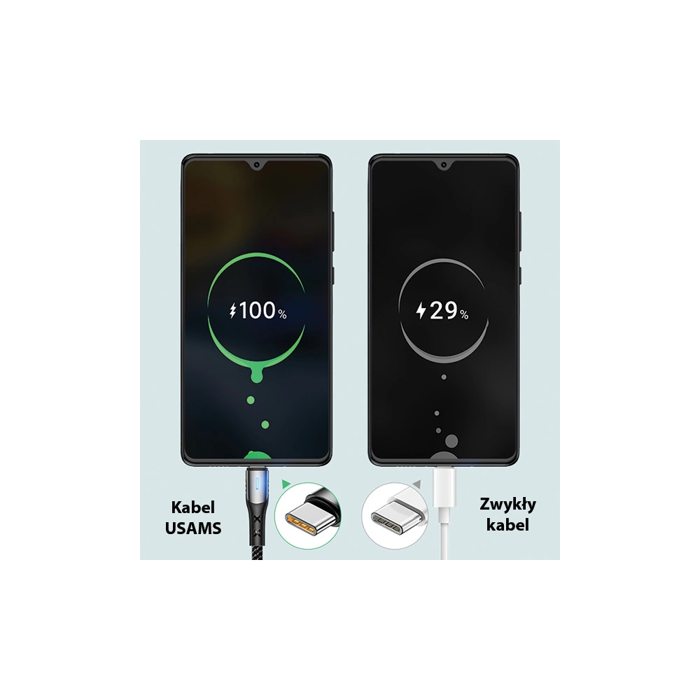 Kabel pleciony USAMS U27 USB-C 5A Flash Charge czarny/black 1,2m SJ319USB01