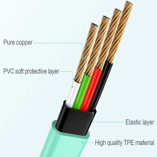 Kup Plochý kabel USAMS U2 USB-C 1,2m modrý/SJ200TC04 - USA361BLU - {ean13} - Sklep Home Screen