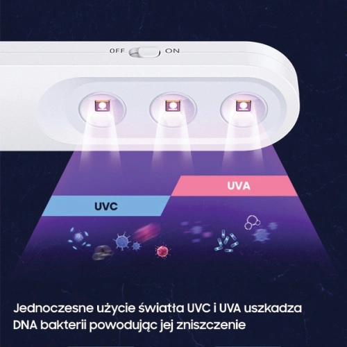 Kup Lampa de dezinfectare mini UV-C USAMS sterilizator manual alb ZB159XDD01 - USA448WHT - {ean13} - Sklep Home Screen