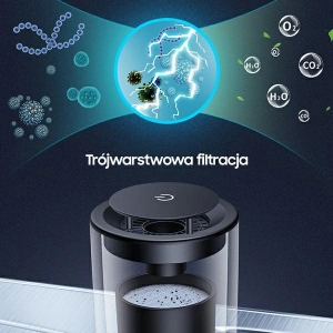 Buy USAMS Anion Air Purifier black ZB181JHQ01 (US-ZB181) - USA630BLK - {ean13} - Home Screen Store Europe