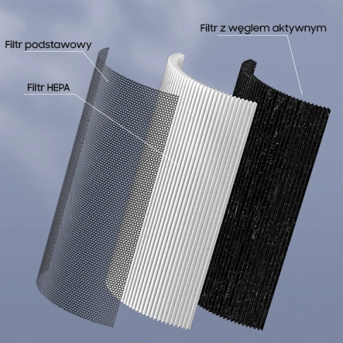 Kup Přenosný UV-C sterilizátor vzduchu USAMS černá-šedá/black&gray ZB169JHQ01 - USA631BLKGRY - {ean13} - Sklep Home Screen