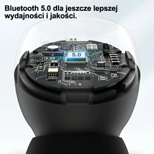 Kup TWS-Kopfhörer USAMS ES-Serie Bluetooth 5.0 weiß/BHUES01 - USA658WHT - {ean13} - Sklep Home Screen