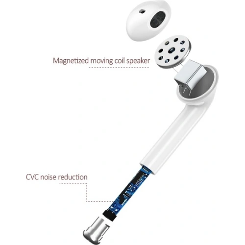 Buy USAMS Earphones Bluetooth 5.0 TWS LU series white BHULU01 - USA666WHT - {ean13} - Home Screen Store Europe