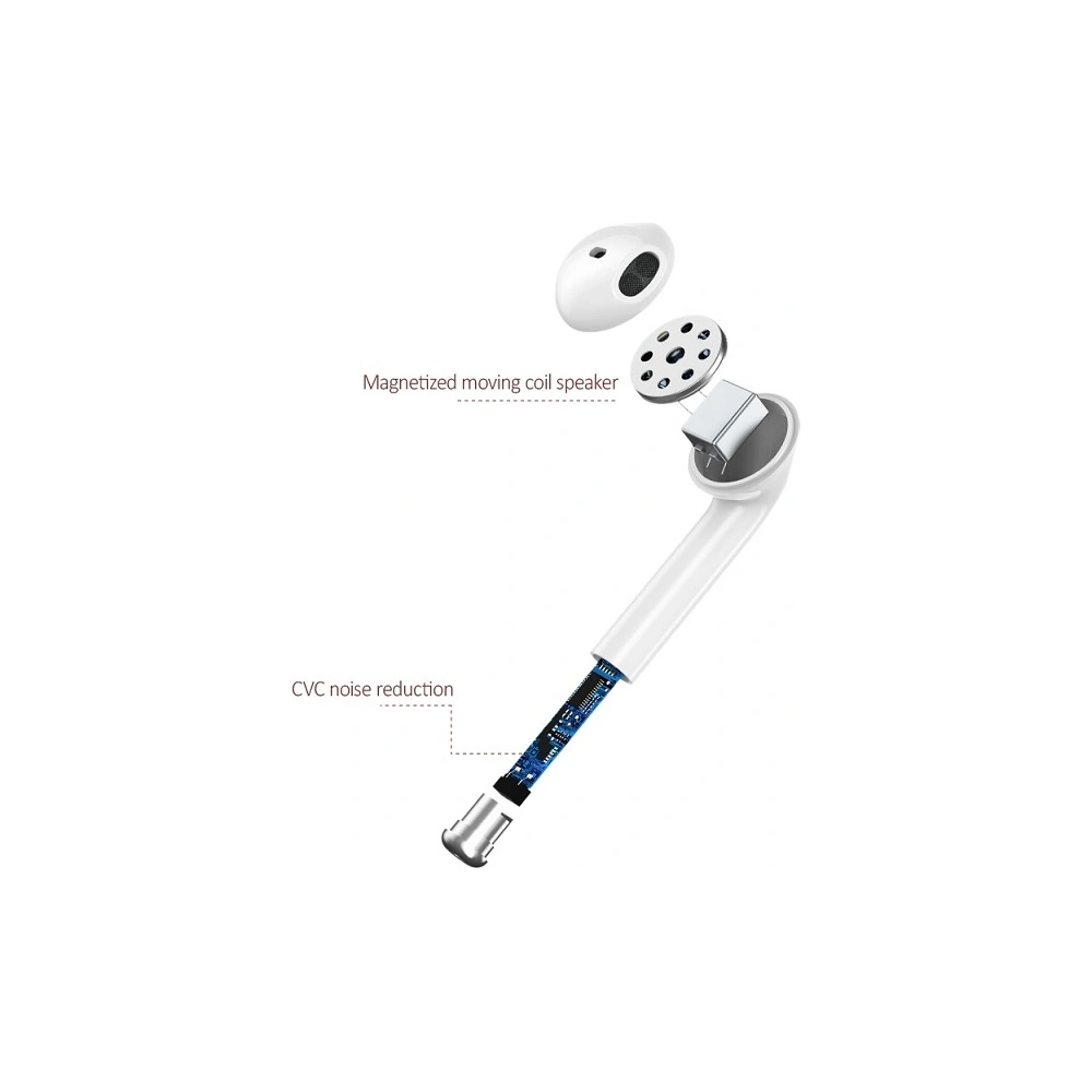 Słuchawki TWS USAMS LU series Bluetooth 5.0 biały/white BHULU01