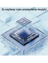 Kup Słuchawki TWS USAMS BU series Bluetooth 5.1 biały/white BHUBU01 - USA684WHT - {ean13} - Sklep Home Screen