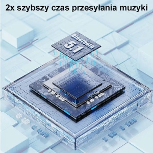 Kup Słuchawki TWS USAMS BU series Bluetooth 5.1 fioletowy/purple BHUBU02 - USA685PRP - {ean13} - Sklep Home Screen