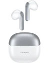 Buy USAMS Earphones Bluetooth 5.1 TWS XH Series Dual mic white BHUXH02 - USA688WHT - {ean13} - Home Screen Store Europe