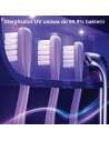 Kup Sterylizator UV szczoteczek do zębów USAMS biały/white ZB183XDJ01 - USA725WHT - {ean13} - Sklep Home Screen