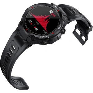 Kup Ceas inteligent BlitzWolf BW-AT2C - BLZ487 - {ean13} - Sklep Home Screen