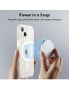 Kup Etui ESR Ch Halolock MagSafe Apple iPhone 14/13 Transparent - ESR533 - {ean13} - Sklep Home Screen