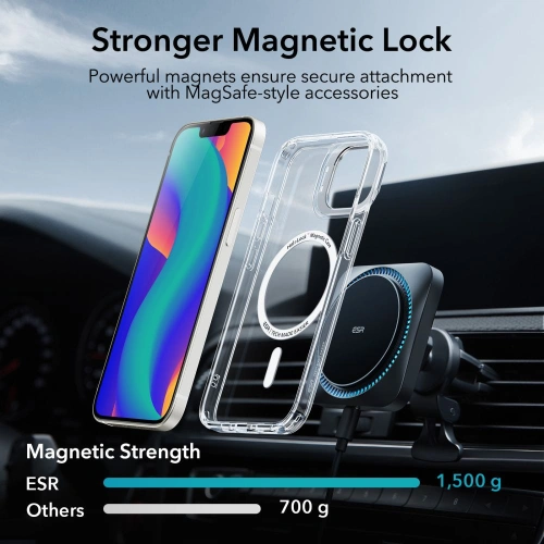 Kup Case ESR Classic Kickstand Halolock MagSafe Apple iPhone 14/13 Klar - ESR545 - {ean13} - Sklep Home Screen