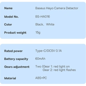 Kup Baseus Heyo verstecker Kamera Detektor schwarz - BSU3534 - {ean13} - Sklep Home Screen