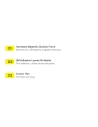 Kup Magnetischer Ring Baseus Halo Series silber [2 PACK] - BSU3543 - {ean13} - Sklep Home Screen