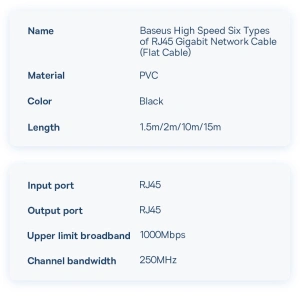Kup Płaski kabel sieciowy Baseus Speed Six RJ45 1000Mbps 1.5m czarny - BSU3548 - {ean13} - Sklep Home Screen