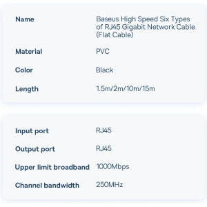 Kup Płaski kabel sieciowy Baseus Speed Six RJ45 1000Mbps 15m czarny - BSU3551 - {ean13} - Sklep Home Screen