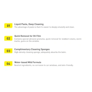 Buy Baseus Auto-care milk for removing greasy streaks from windows 200ml - BSU3560 - {ean13} - Home Screen Store Europe