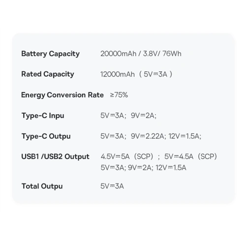 Kup Powerbank Baseus Bipow Pro 20000mAh 22.5W + kabel USB-A - USB-C 3A 0.3m czarny - BSU3570 - {ean13} - Sklep Home Screen