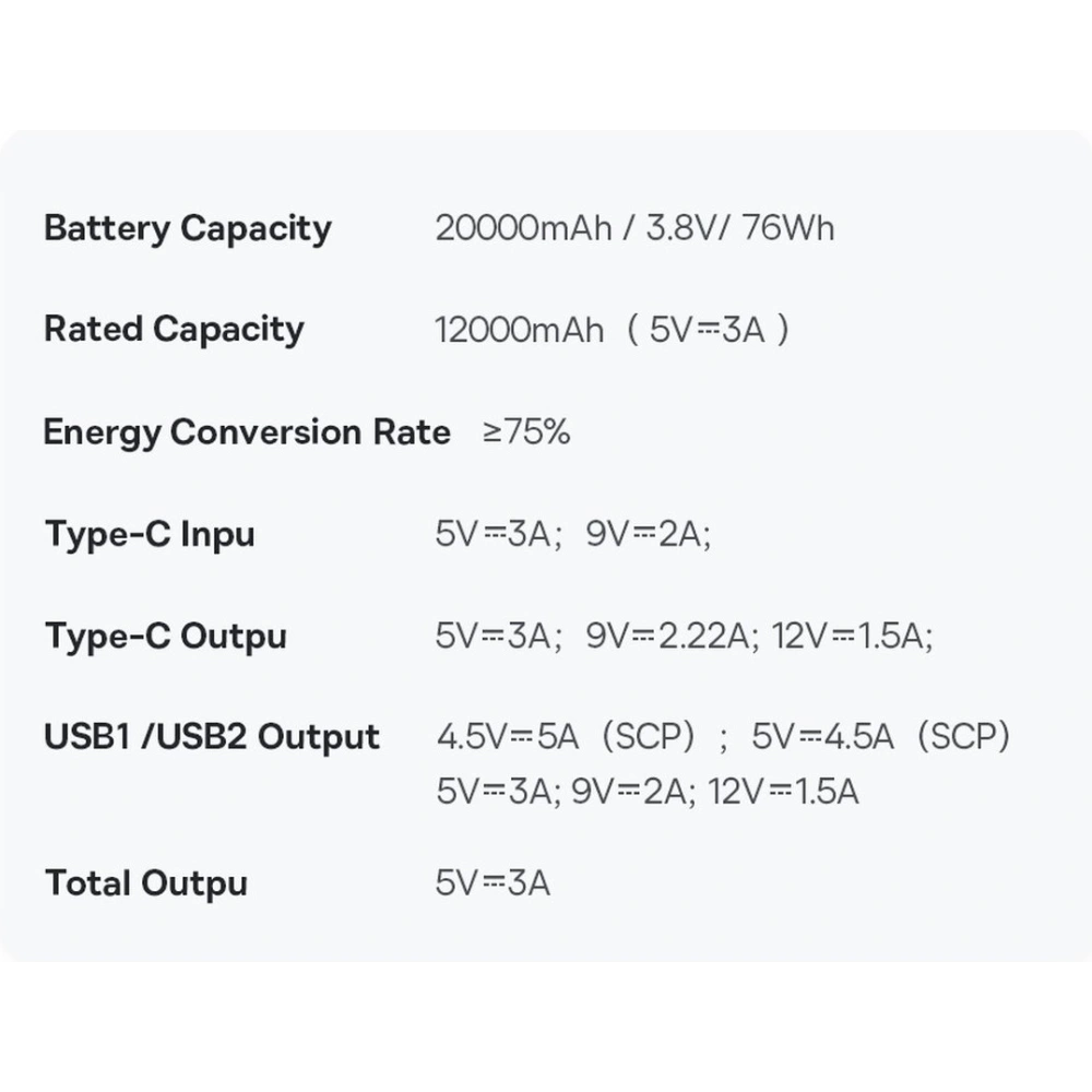 Powerbank Baseus Bipow Pro 20000mAh 22.5W + kabel USB-A - USB-C 3A 0.3m czarny