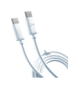Kup Kabel 3MK Hyper Cable USB-C/USB-C 100W 2m biały - 3MK4020 - {ean13} - Sklep Home Screen