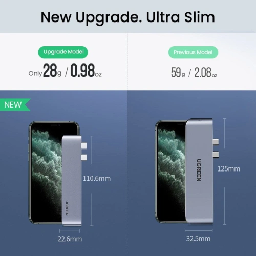 Kup Hub UGREEN 2xUSB-C - USB-C PD (Thunderbolt 3, 100W, 4K@60 Hz, 10 Gbps)/HDMI 4K@30 Hz/3xUSB 3.0 für Apple MacBook Pro/Air grau - UGR1406 - {ean13} - Sklep Home Screen
