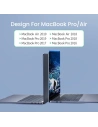 Kup Hub UGREEN 2xUSB-C - USB-C PD (Thunderbolt 3, 100W, 4K@60 Hz, 10 Gbps)/HDMI 4K@30 Hz/3xUSB 3.0 für Apple MacBook Pro/Air grau - UGR1406 - {ean13} - Sklep Home Screen