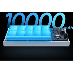 Powerbank Baseus Adaman2 10000mAh 30W 2xUSB/1xUSB-C PD QC SCP biały