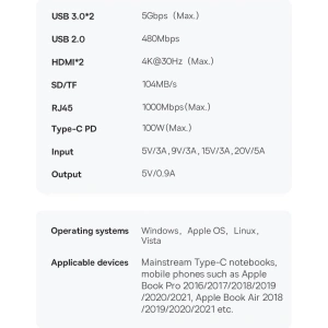 Kup Hub Baseus Metal Gleam Series 9in1 USB-C - 2xHDMI/2xUSB 3.2 Gen. 1/USB 2.0/Power Delivery/cititor de carduri SD/cititor de carduri TF/RJ-45 gri - BSU3600 - {ean13} - Sklep Home Screen