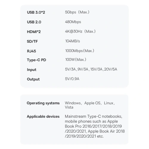 Kup Hub Baseus Metal Gleam Series 9in1 USB-C - 2xHDMI/2xUSB 3.2 Gen. 1/USB 2.0/Power Delivery/SD-Kartenleser/TF-Kartenleser/RJ-45 grau - BSU3600 - {ean13} - Sklep Home Screen
