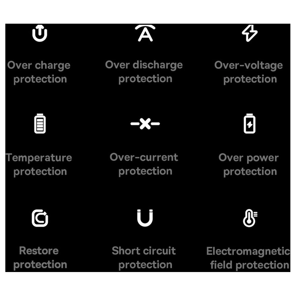 Powerbank Baseus Magnetic Bracket Wireless Charge MagSafe 10000mAh 20W Overseas Edition niebieski + kabel USB-C Xiaobai 60W 0,5m