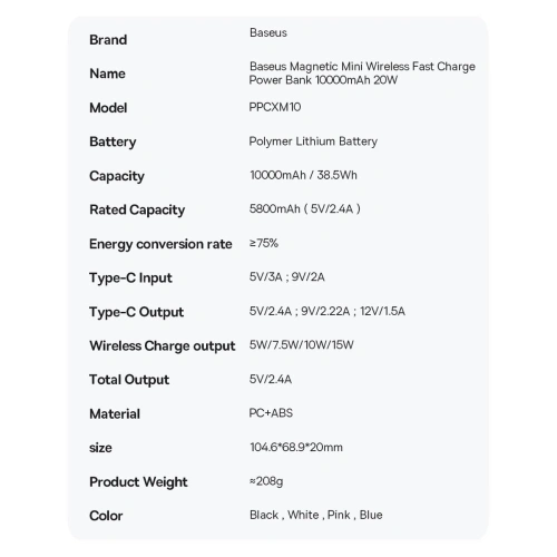 Kup Powerbank Baseus Magnetic Mini 10000mAh 20W różowy + kabel USB-C/USB-C 60W 0,5m biały - BSU3607 - {ean13} - Sklep Home Screen