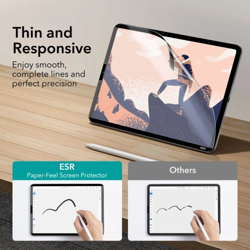 Buy ESR Paper Feel Magnetic Apple iPad Pro 11 2020/2021 (2, 3 gen)/iPad Air 10.9 2020/2022 (4, 5 gen) Matte Clear - ESR580 - {ean13} - Home Screen Store Europe