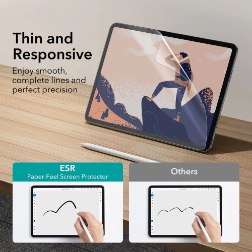 Buy ESR Paper Feel Apple iPad Pro 11 2020/2021 (2, 3 gen)/iPad Air 10.9 2020/2022 (4, 5 gen) Matte Clear [2 PACK] - ESR582 - {ean13} - Home Screen Store Europe