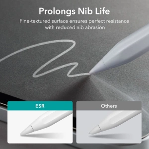Kup Folia ESR Paper Feel Magnetic Apple iPad Pro 12.9 2020/2021 (4. i 5. generacji) Matte Clear - ESR587 - {ean13} - Sklep Home Screen