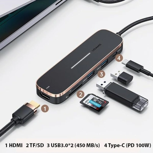 Kup Hub USAMS 2xUSB/USB-C/HDMI/Micro SD+SD fekete SJ575HUB01 - USA790 - {ean13} - Sklep Home Screen