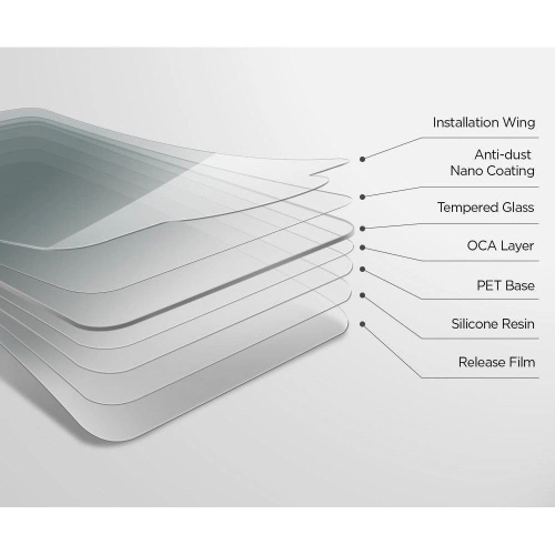 Kup Gehärtetes Glas Spigen GLAS.tR Slim Case Friendly iPhone 11/iPhone XR Clear - SPN489CL - {ean13} - Sklep Home Screen