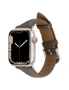 Spigen Cyrill Kajuk Apple Watch 4/5/6/7/SE 40/41mm Khaki